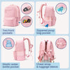 The Original Doggy Bag® by Rubyloo – Dog Travel Backpack & Supply Set