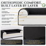 Luxury Orthopedic Dog Bed by Wasatch Pup – Memory Foam, Washable & Waterproof