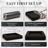 Luxury Orthopedic Dog Bed by Wasatch Pup – Memory Foam, Washable & Waterproof